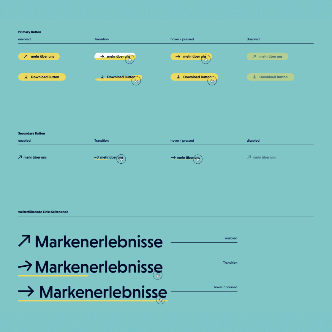 Designsystem Buttons