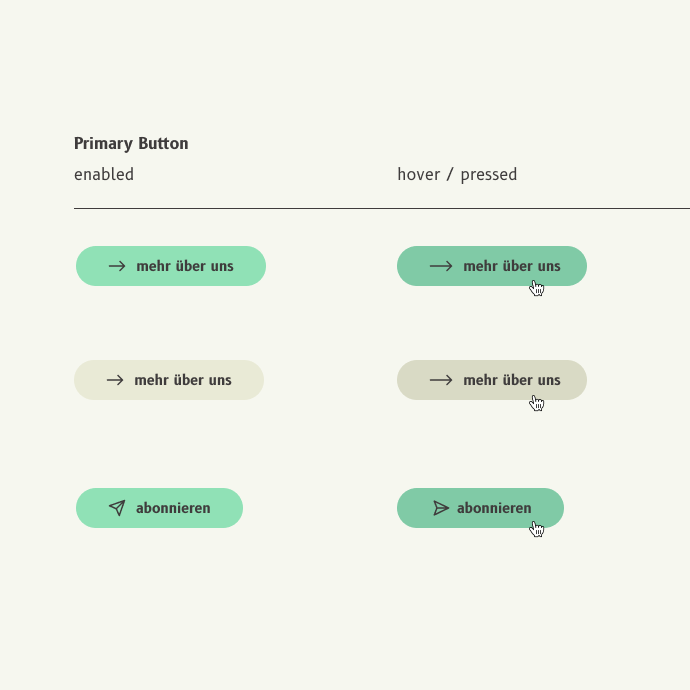 VBG Buttonkonzept VBG Buttonkonzept