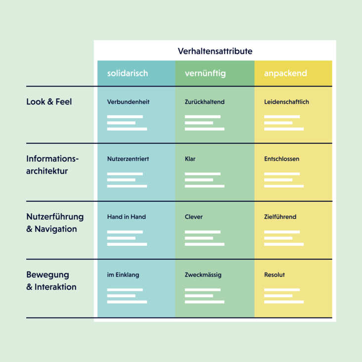 Markenfilter Markenfilter