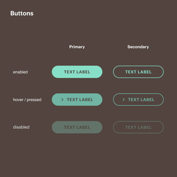 Praxis Integri Buttonkonzept Praxis Integri Buttonkonzept