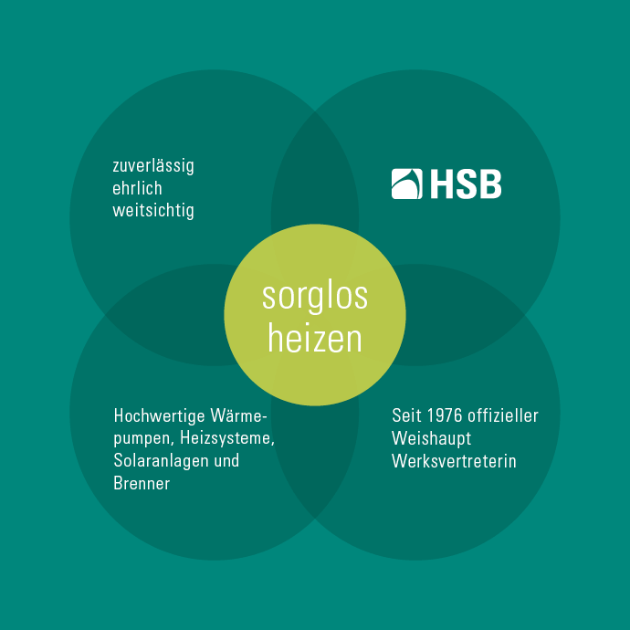 Markenblume HSB
