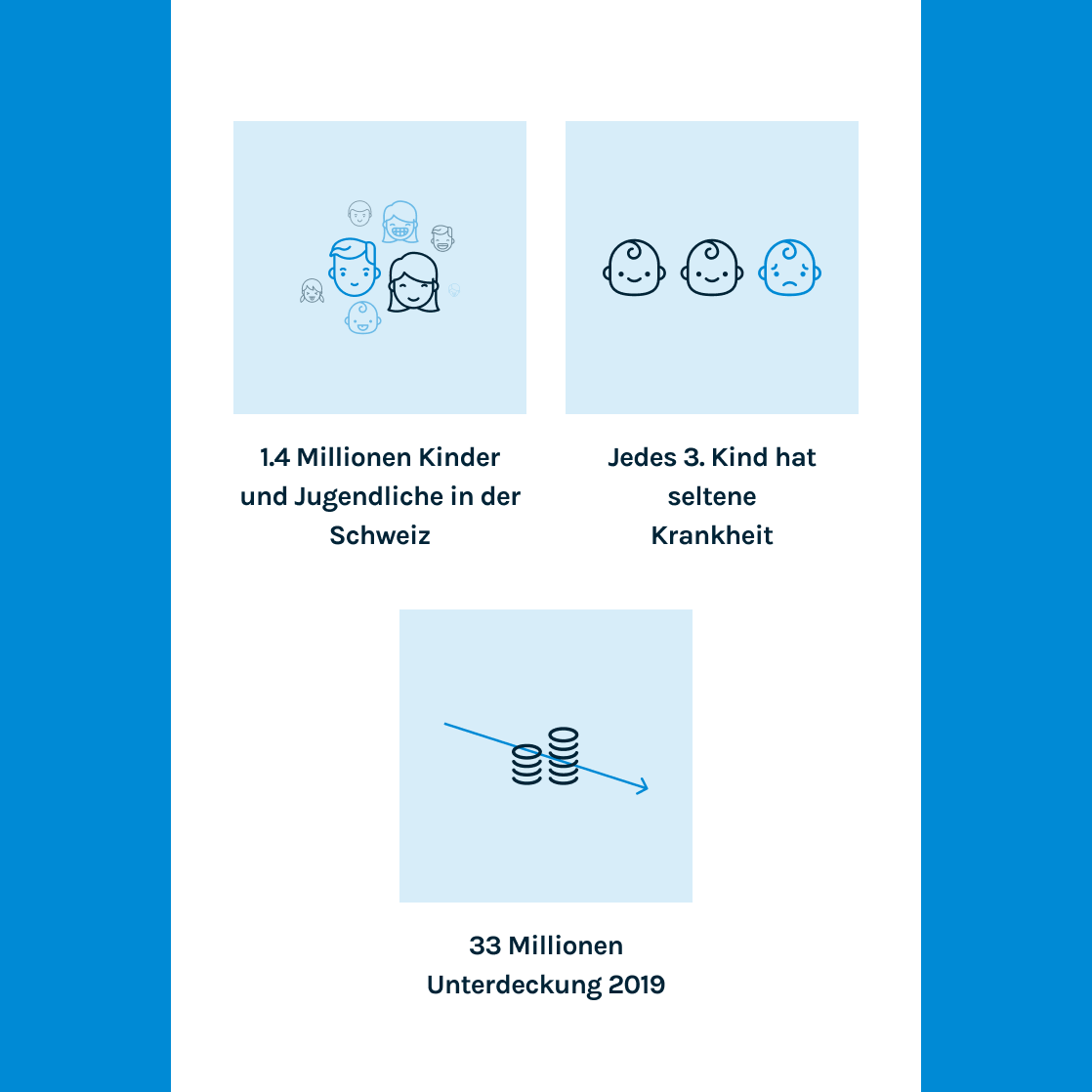 Illustrationen AllKidS Illustrationen AllKidS