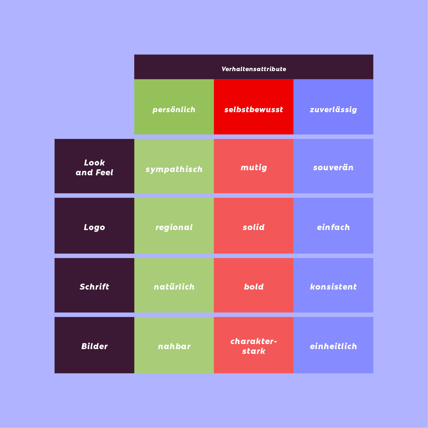 Gagnet Markenfilter Gagnet Markenfilter