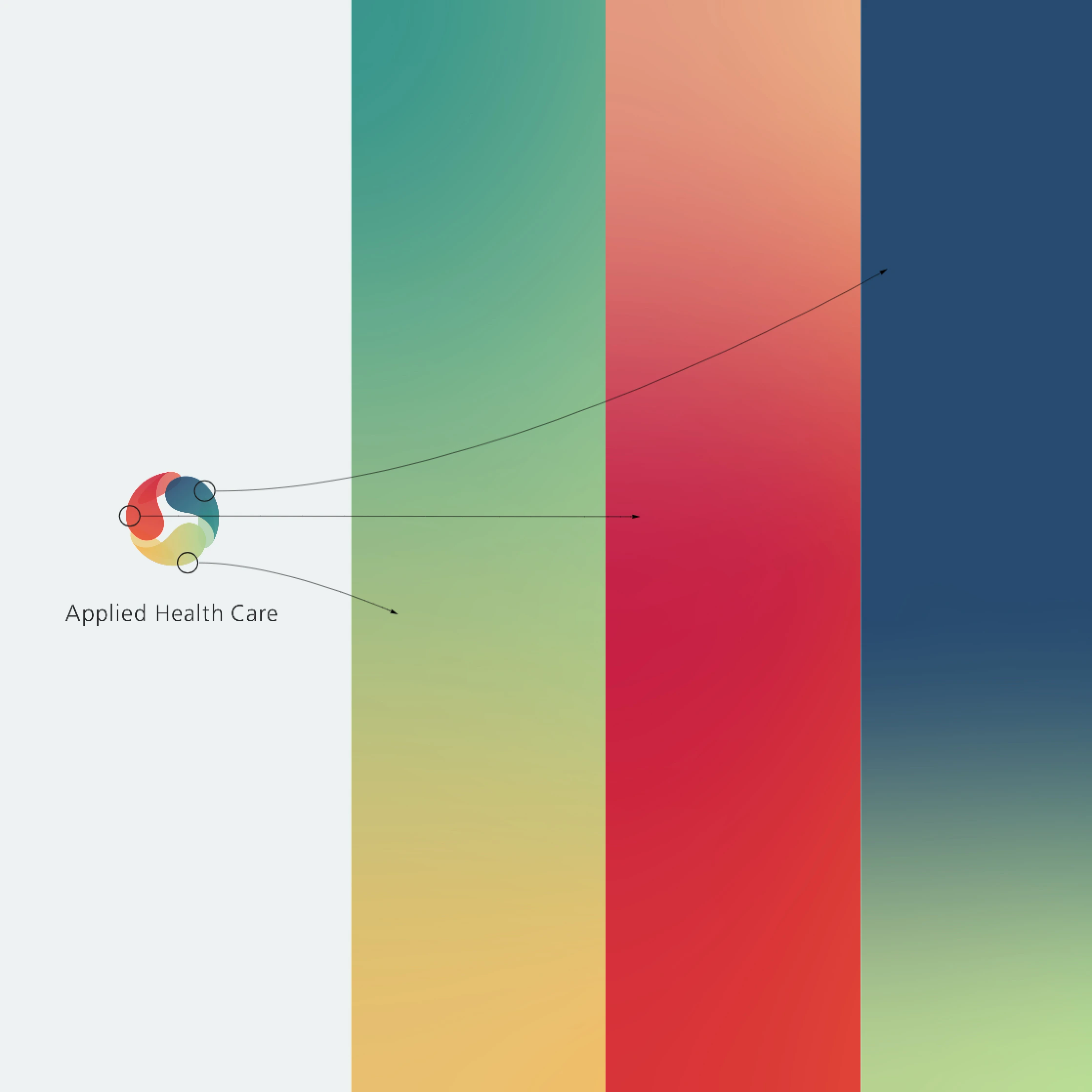 AHC Farbwelt AHC Farbwelt