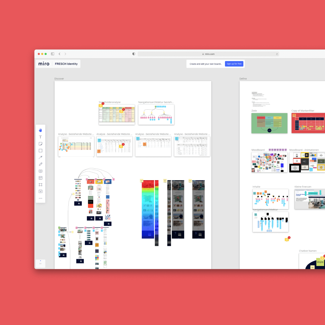 Miroboard unserer Website Miroboard unserer Website