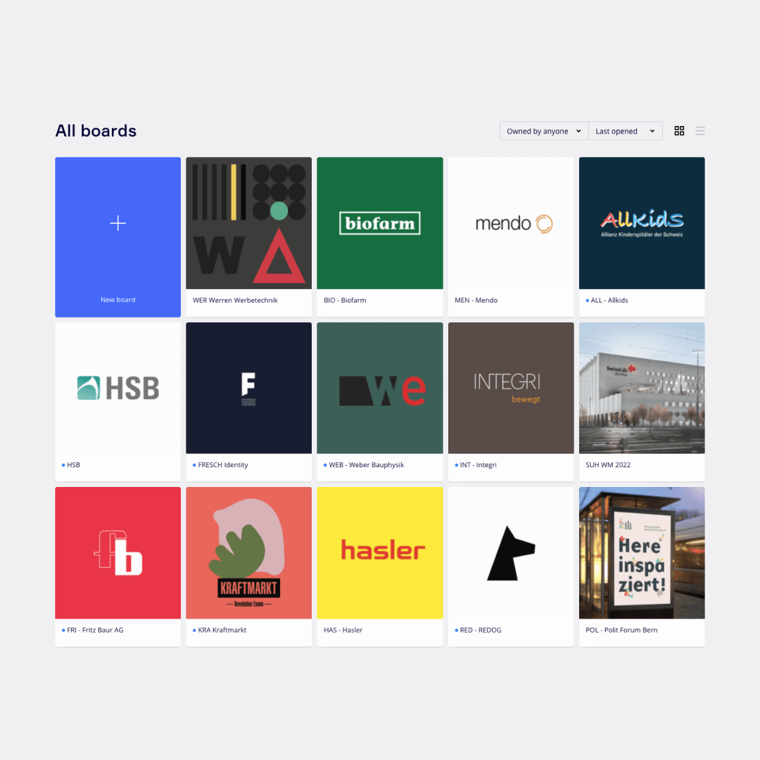 Übersicht der Boards im Miro