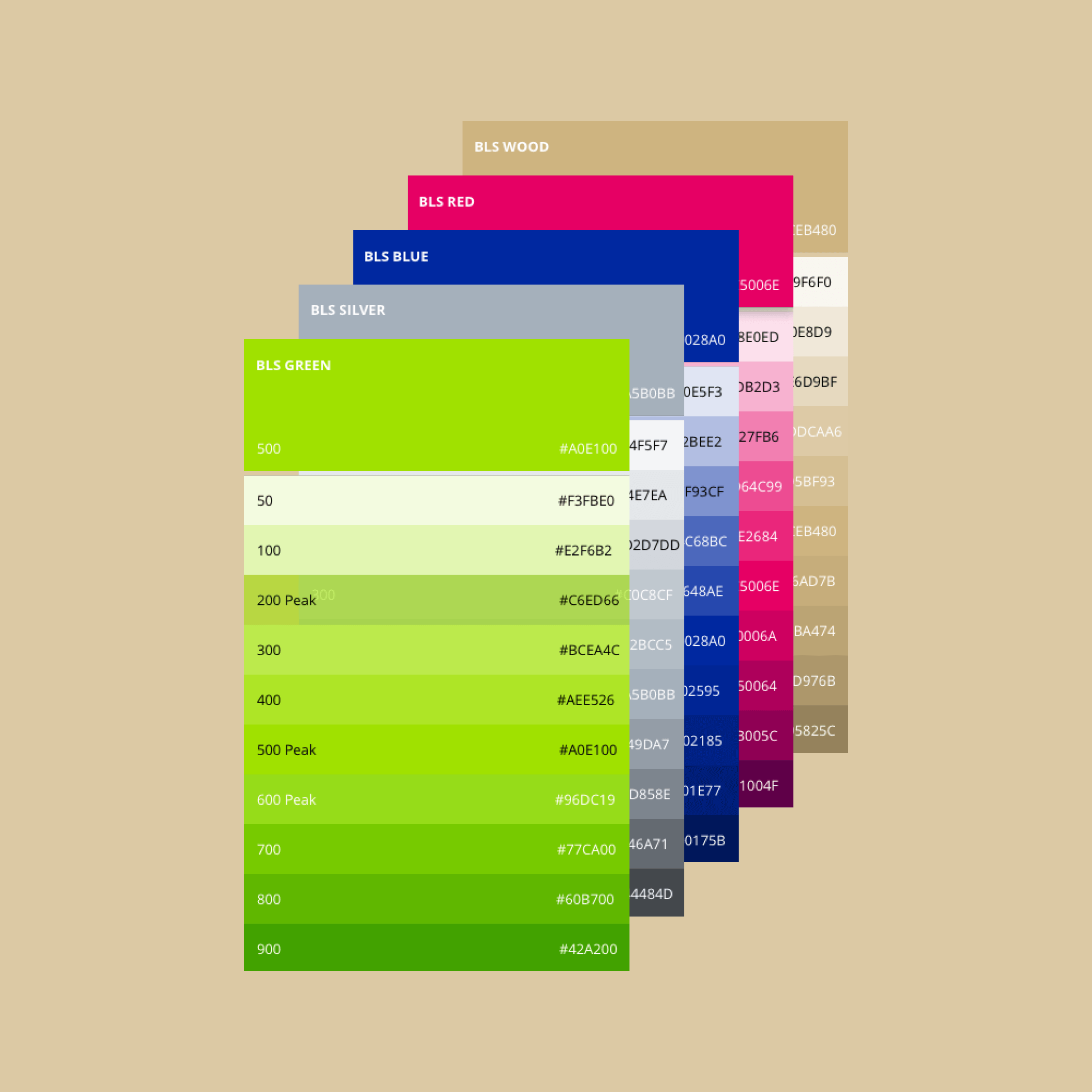 BLS Farben BLS Farben