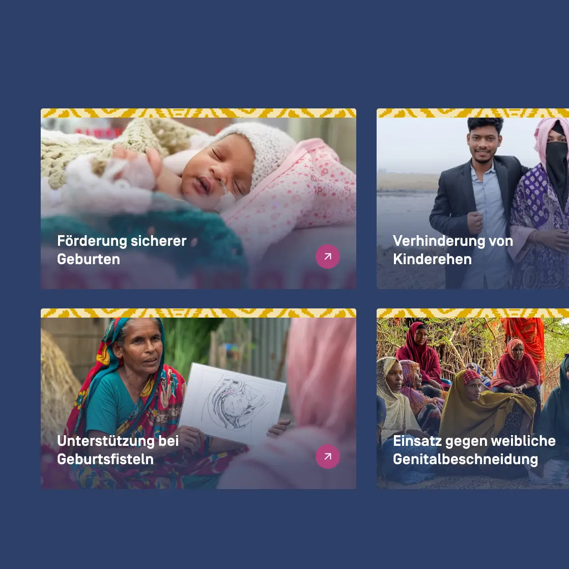 Themenübersicht mit Bildern zu Geburtshilfe, Kinderheirat, Geburtsfisteln und Genitalbeschneidung.