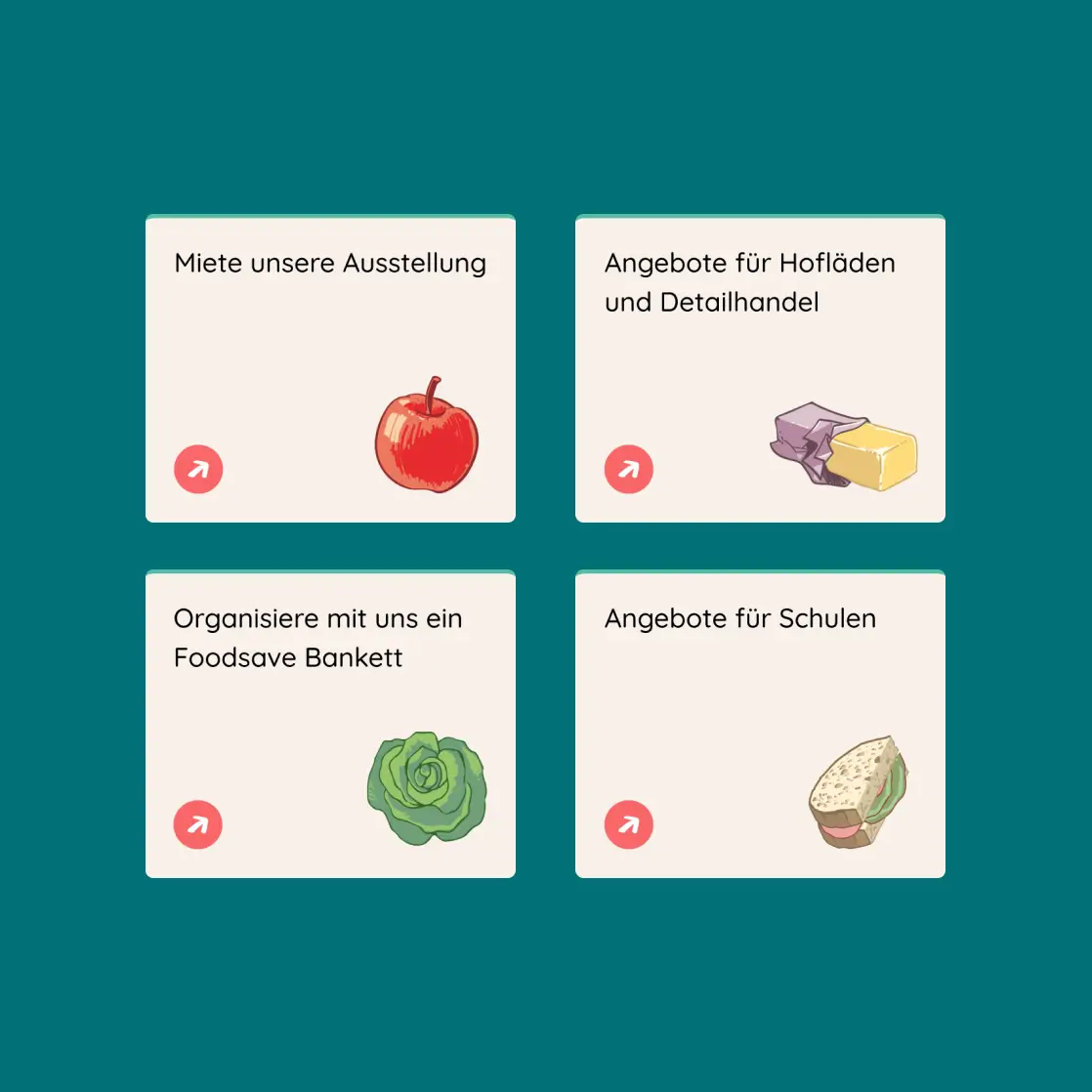 foodwaste.ch Angebots-Teaser Übersicht von Angeboten mit vier Kacheln, darunter Ausstellung, Detailhandel, Bankett und Schulen