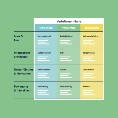 Markenfilter Markenfilter