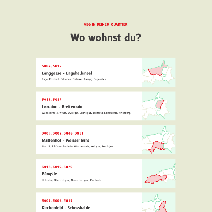 VBG Quartierzugänge VBG Quartierzugänge