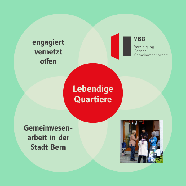 VBG Markenrad VBG Markenrad