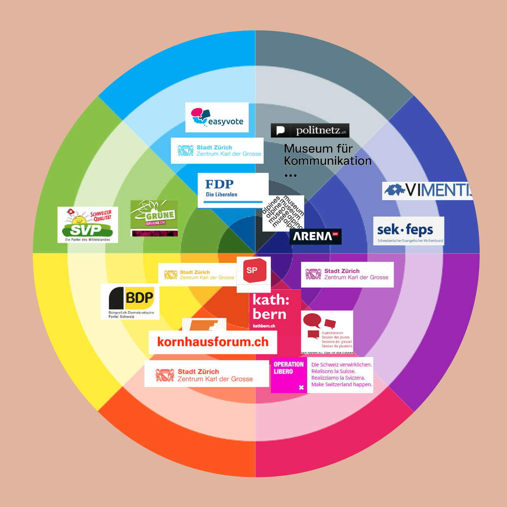 Polit-Forum Bern Discover Polit-Forum Bern Discover